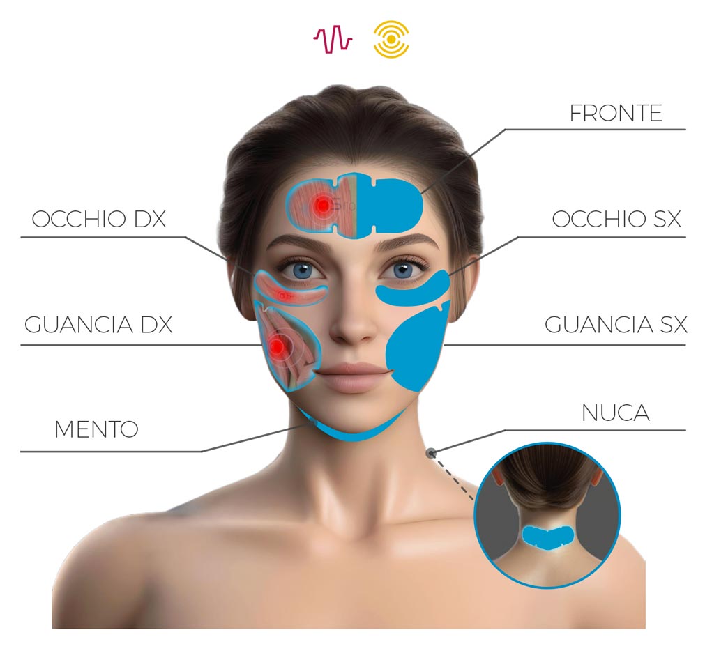 MS-Facial-con-muscoli-mobile