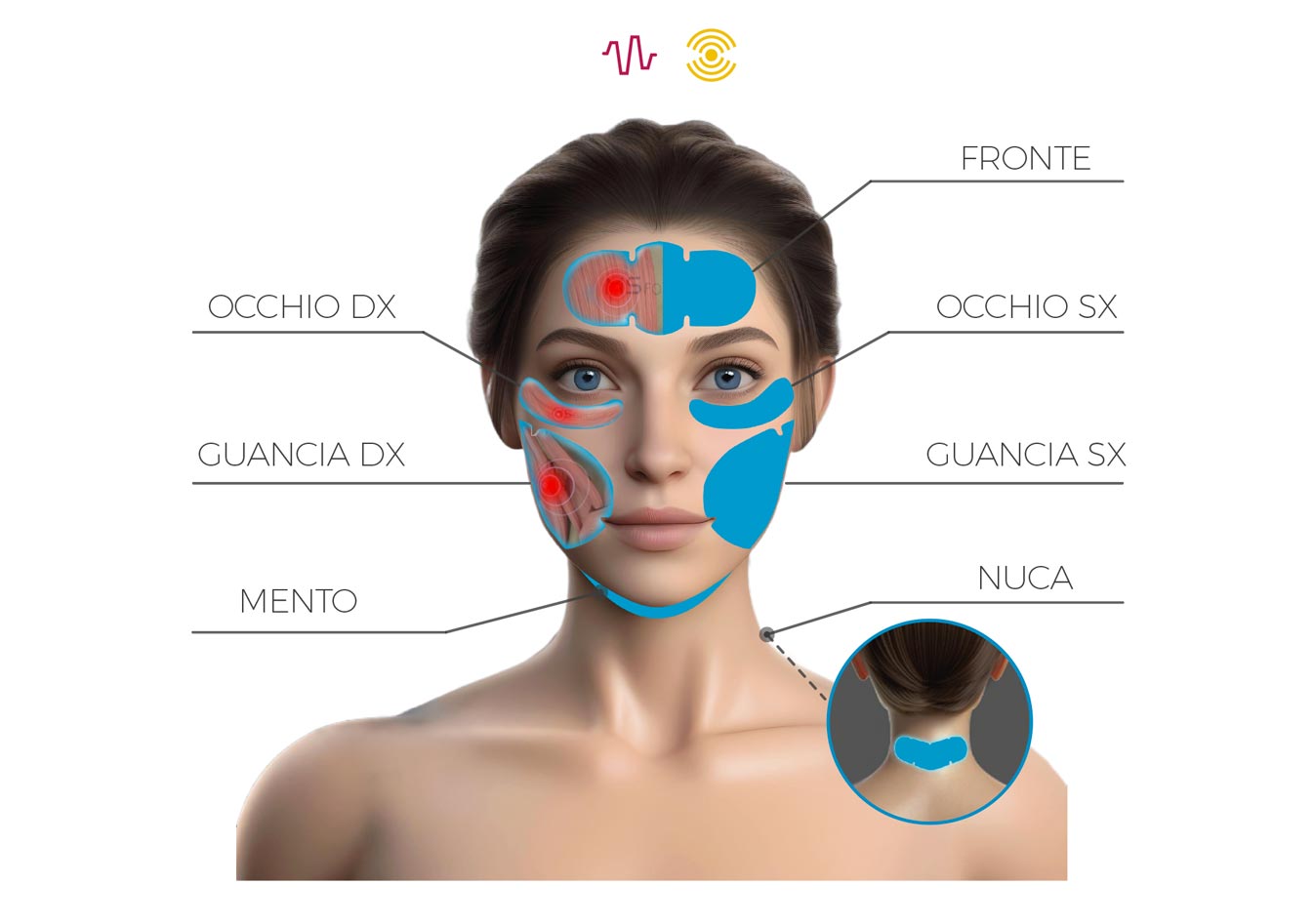 Patch-MS-Facial-4
